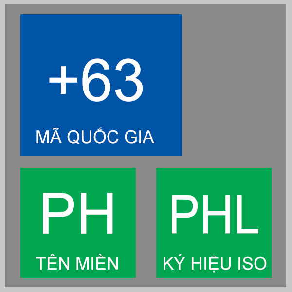 Mã nước Philippines