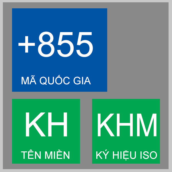 Mã nước Campuchia