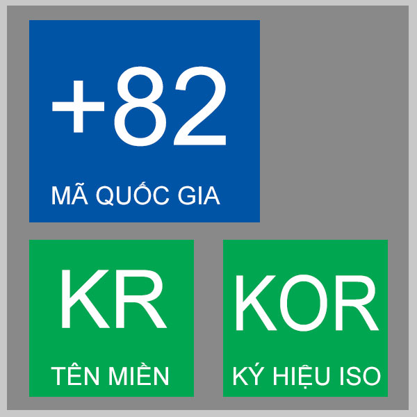 mã nước hàn quốc