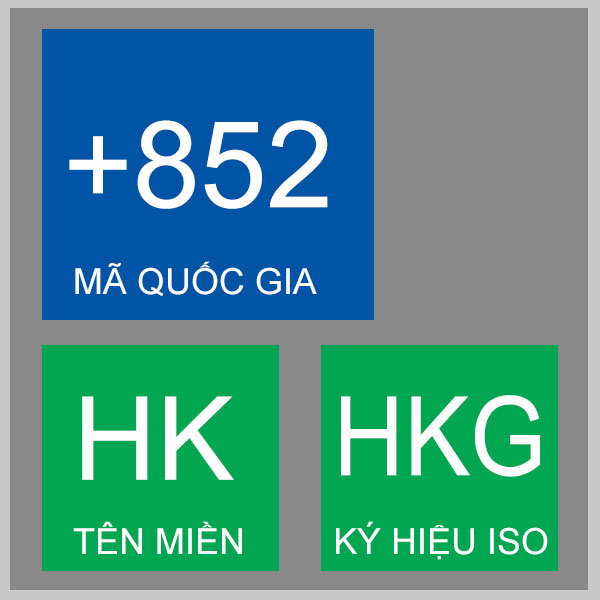 Mã Hồng Kông